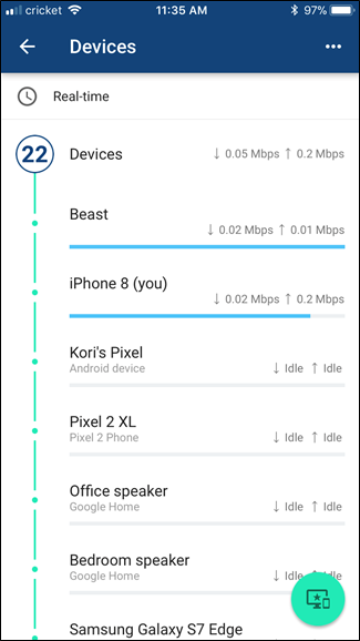 Список устройств в домашней сети с объёмом трафика