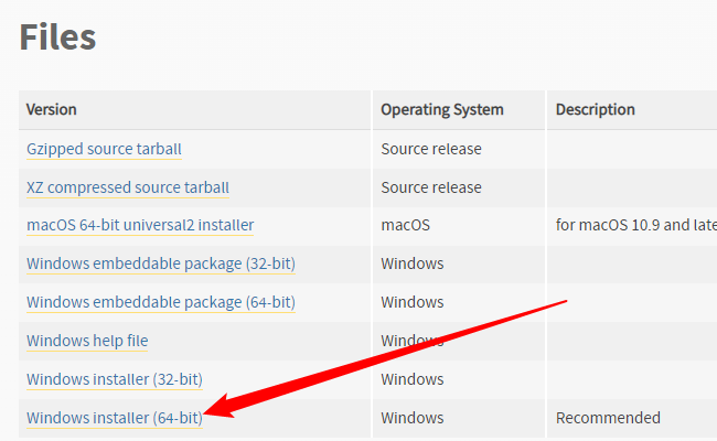 Stable Diffusion локально с GUI — установка и руководство