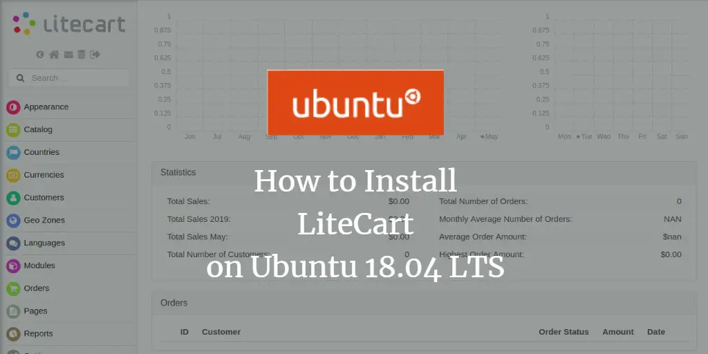 Установка LiteCart на Ubuntu 18.04