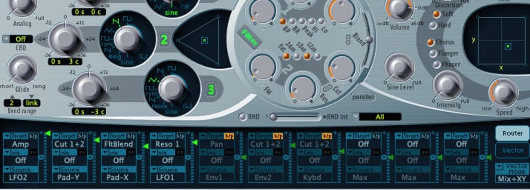 ES2 Router Modulation section and XY Planar PAD