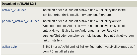 Примеры скриптов AutoHotkey в ac'tivAid