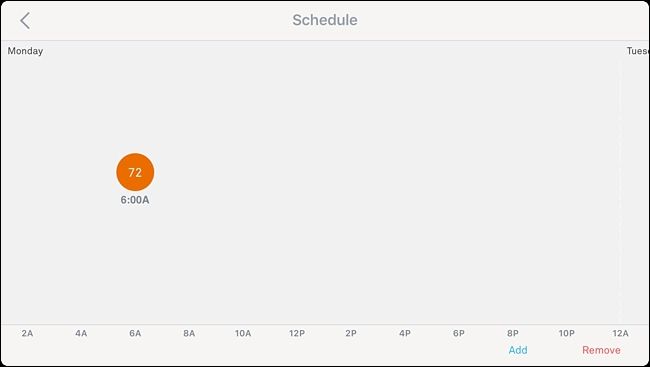 Несколько точек в расписании