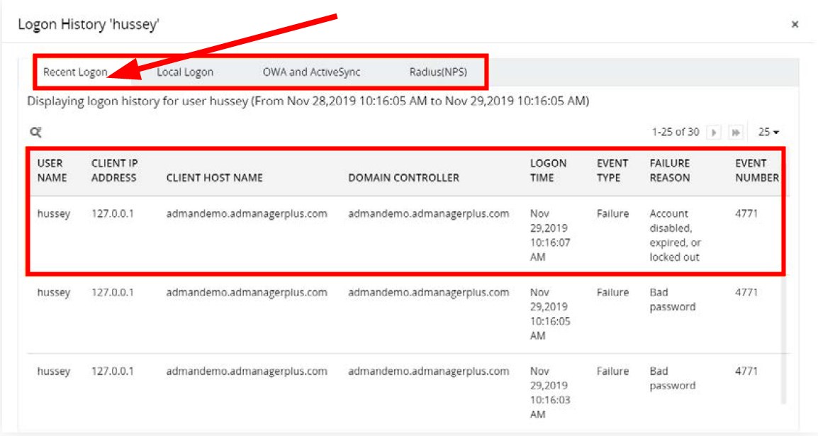 История последних входов пользователя — Client IP, hostname, domain controller, время