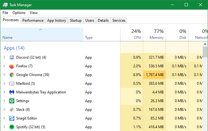 Диспетчер задач с отметками 32 бит