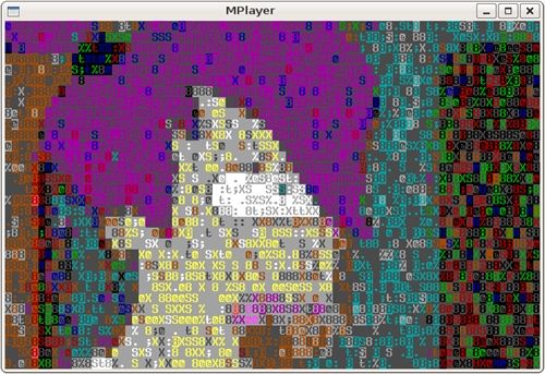 Набор символов ASCII, использованный для рисования