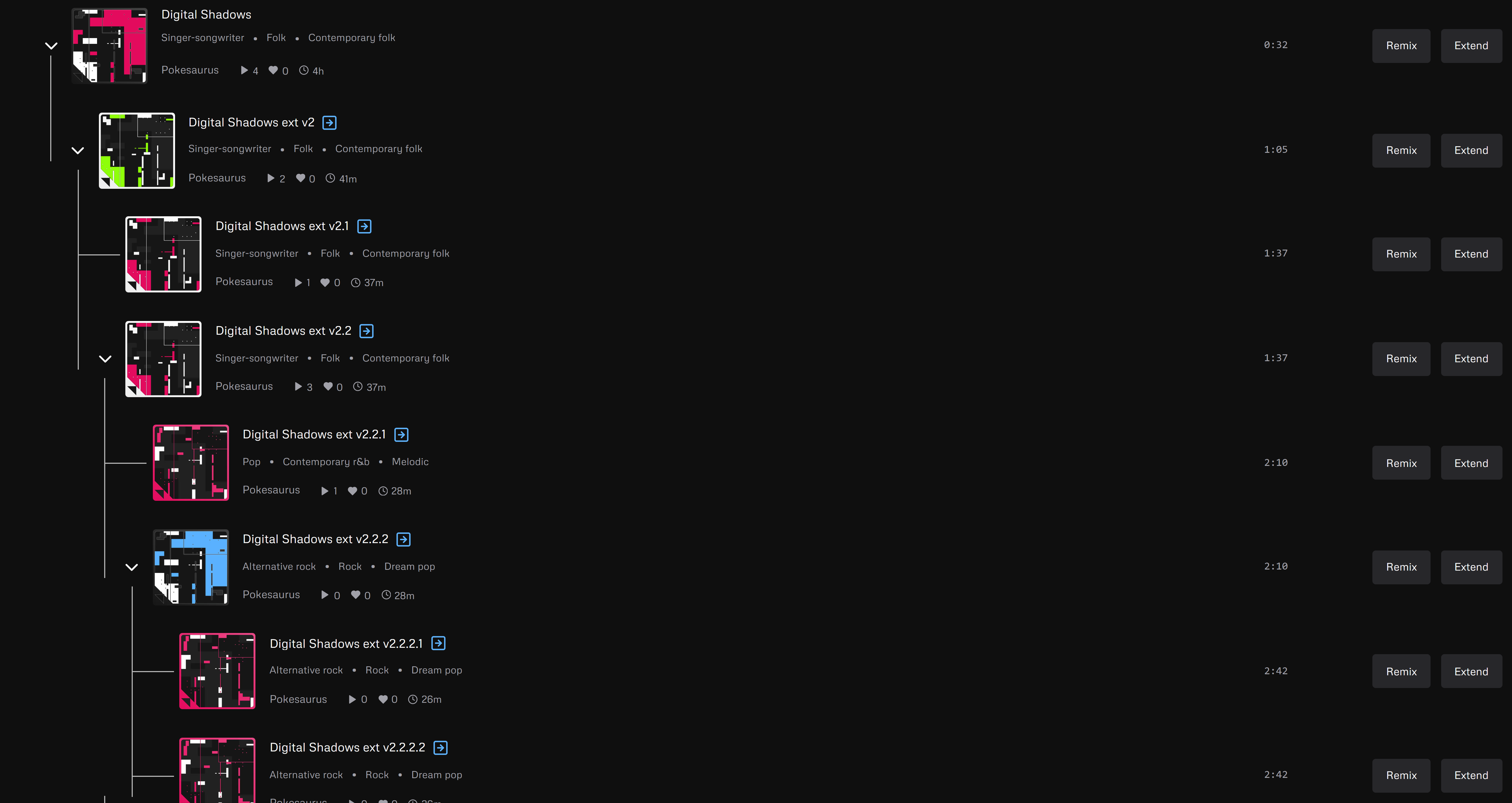 Дерево генераций трека Udio