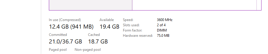 Пример отображения скорости ОЗУ в Диспетчере задач