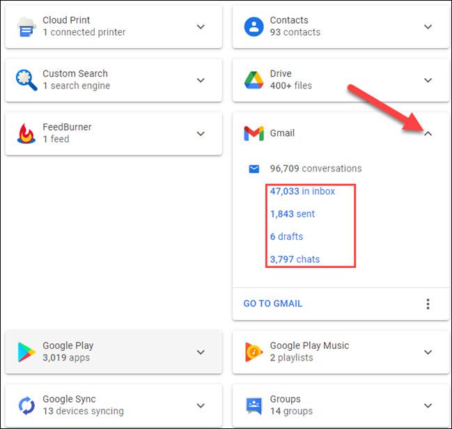 Панель управления Google с перечнем сервисов и короткими ссылками