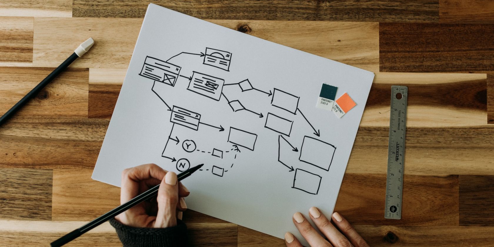 Интеллект‑карта в Google Docs: шаги и лучшие практики