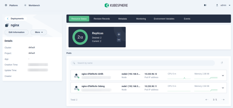 Workloads в KubeSphere