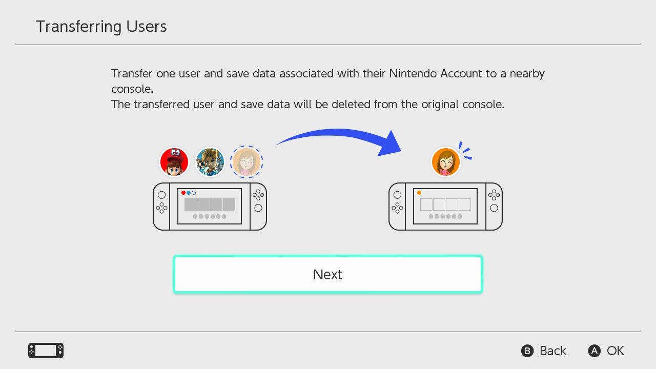 Экран передачи информации о пользователе