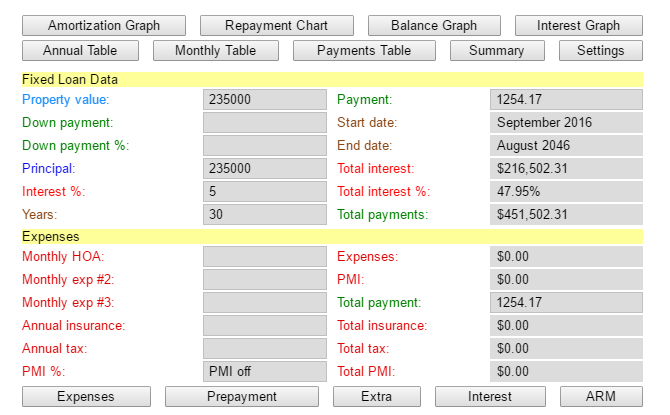 Интерфейс калькулятора Карла