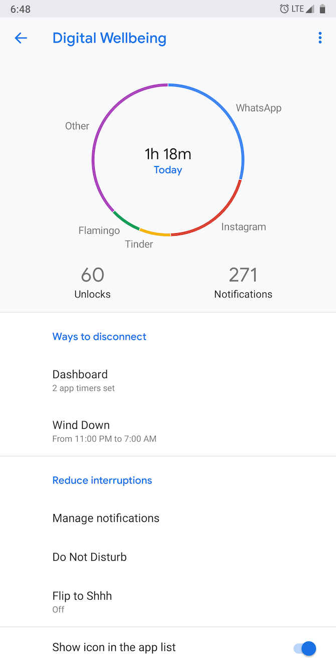 Digital Wellbeing Instagram