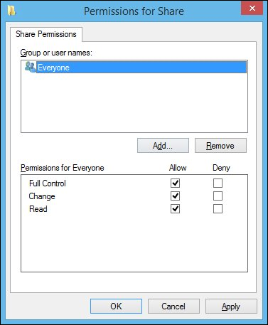 Подтверждение шаринга