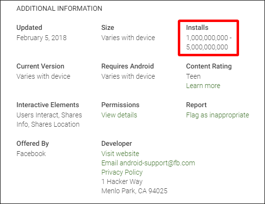Индикатор количества установок в Play Store