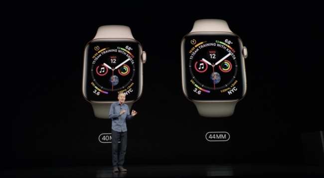Новый циферблат Apple Watch с множеством данных на дисплее