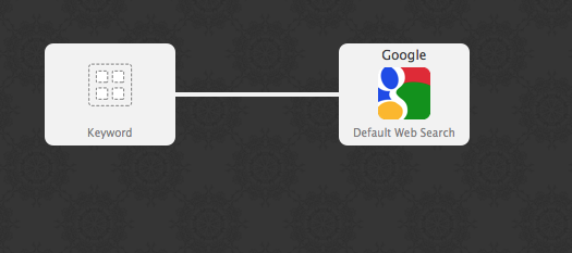 Пример настройки рабочего процесса в Alfred