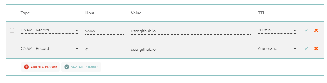 Пример записи CNAME в настройках DNS для подключения домена к GitHub Pages