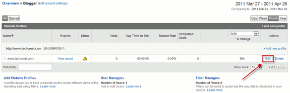 Обзор аккаунта в Analytics