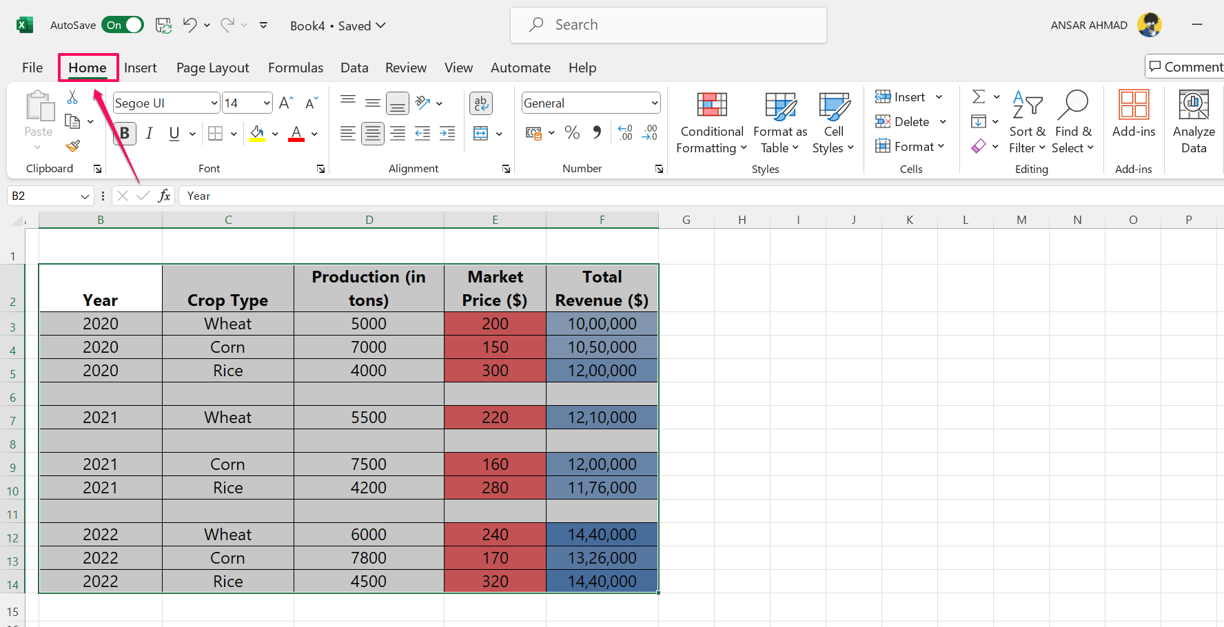 Вкладка Главная в ленте Excel