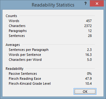 Детали сложности: Reading Ease и Grade Level