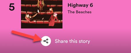 Кнопка «Share This Story» для публикации карточки.