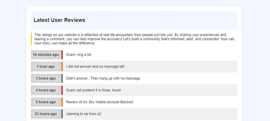 Отзывы о мошенническом номере.