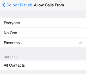 Настройки Разрешить вызовы от: выбор контактов и групп