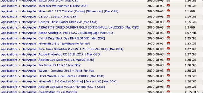 Список взломанного ПО для Mac на популярном торрент‑трекере
