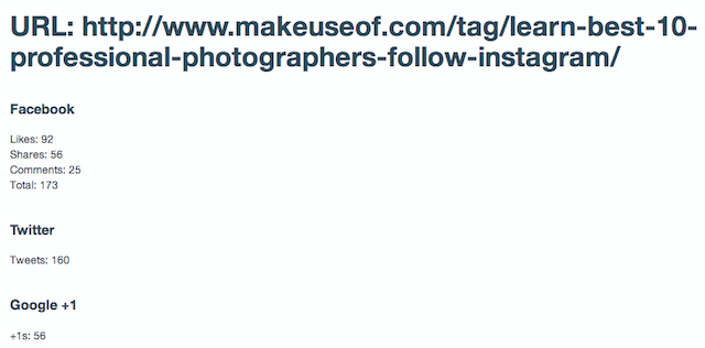 Панель Shared Count с разбивкой по платформам