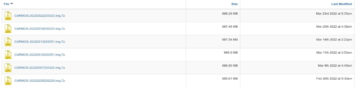 Сторонние сборки Chromium OS