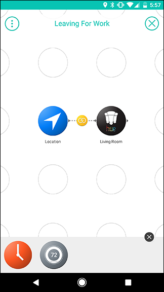 Связь Location → Hue на холсте Flow