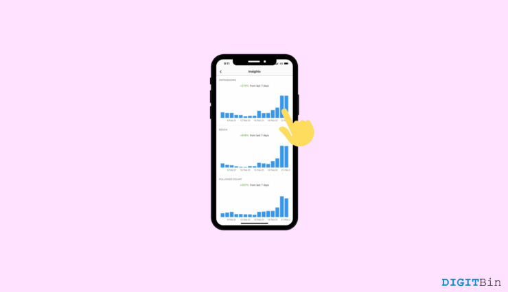 Исправить отсутствие Insights для Reels в Instagram