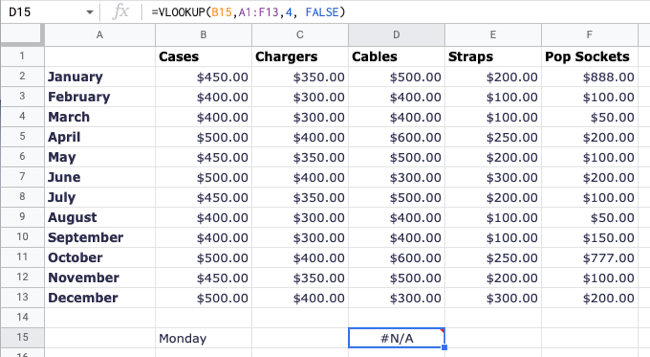 Ошибка #N/A в Google Таблицах