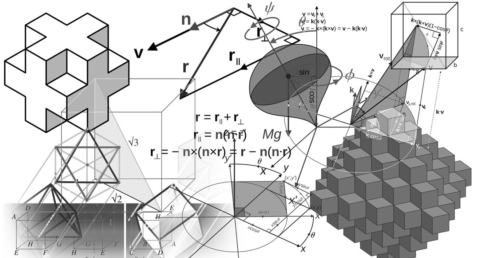 Математические уравнения и графики, решаемые в GNU Octave