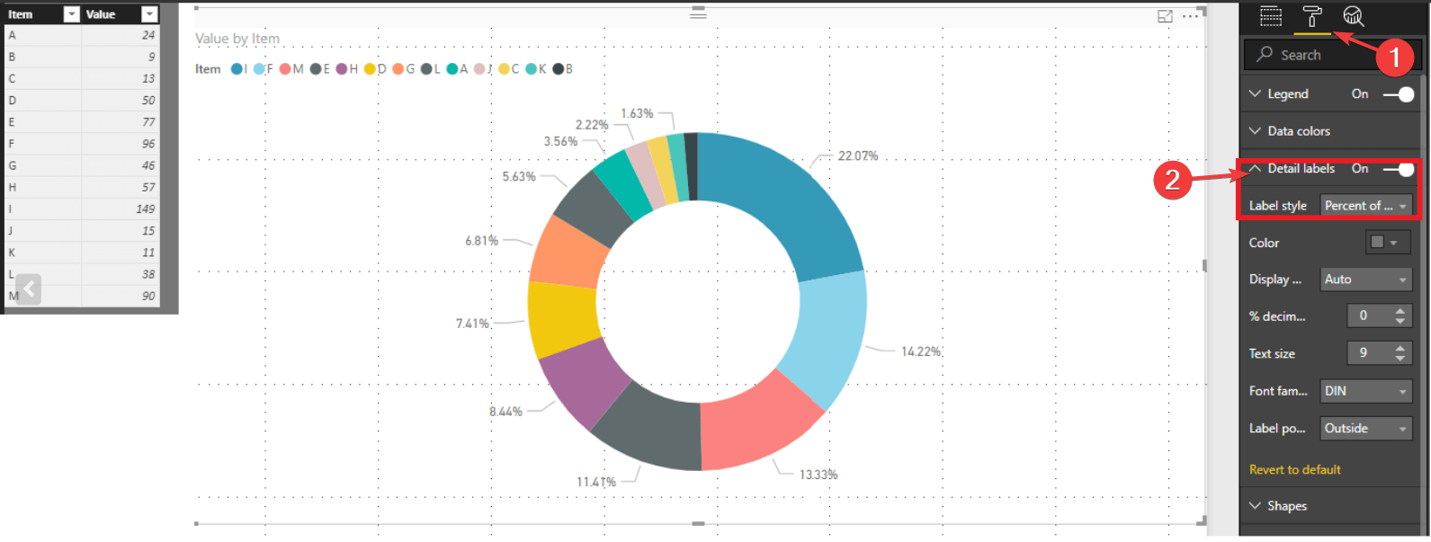 Панель Формат: параметр Detail labels в Power BI