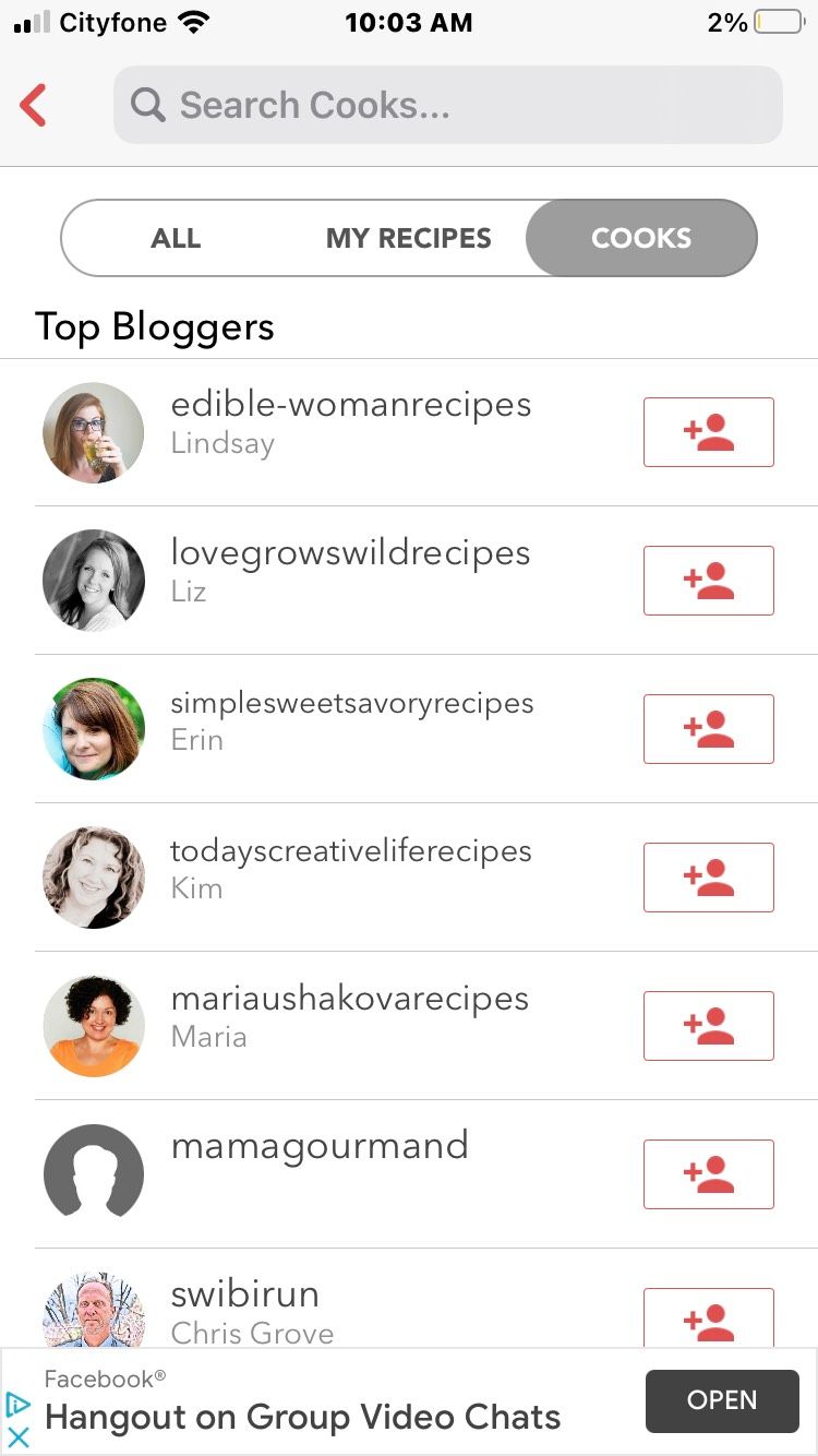 Блоггеры в BigOven