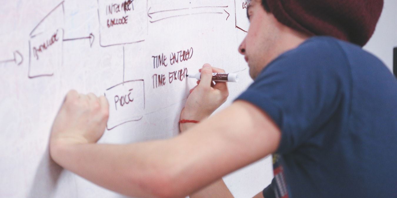 Как создать блок‑схему в Google Drawings