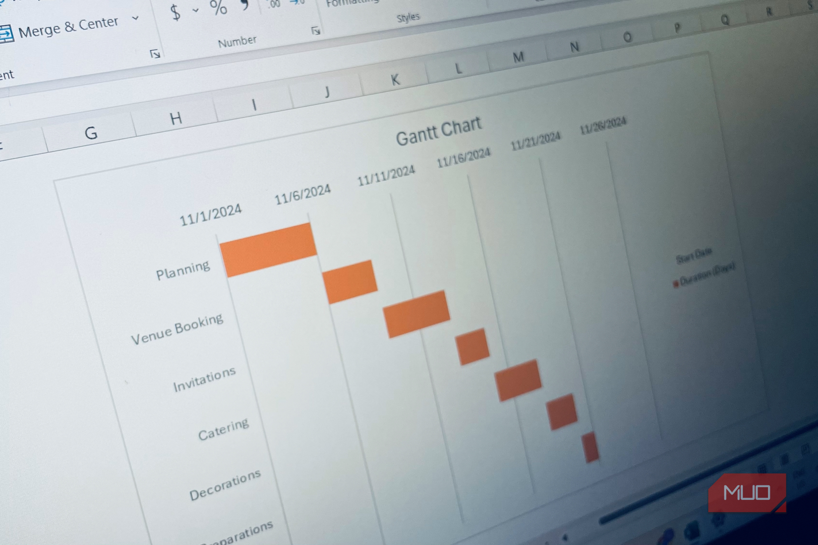 Диаграмма Ганта в Excel: создание и советы
