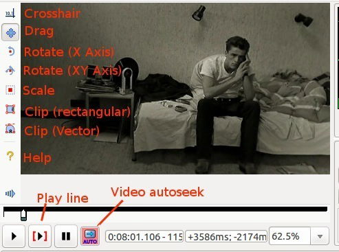 Инструменты визуальной верстки на панели Aegisub