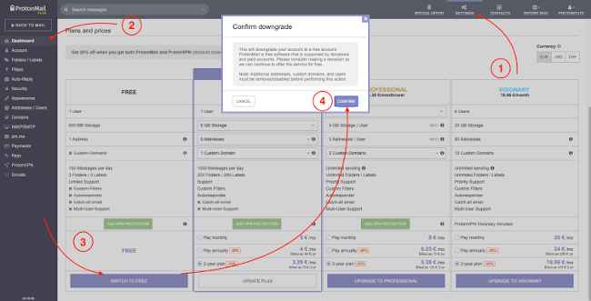 Опция переключения аккаунта ProtonMail на бесплатный план