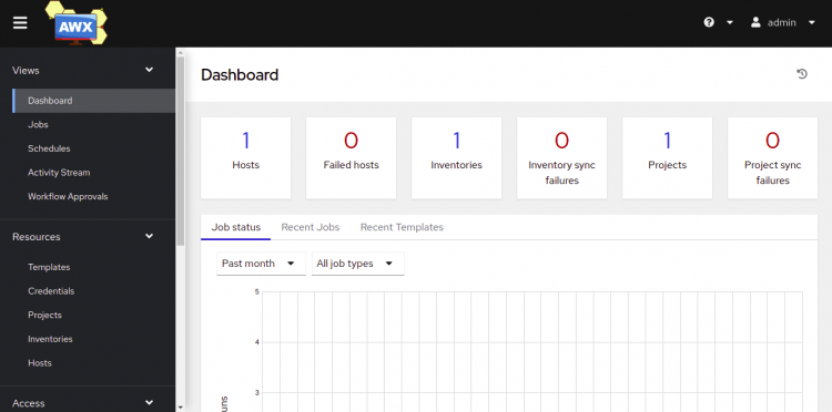 Панель управления Ansible AWX
