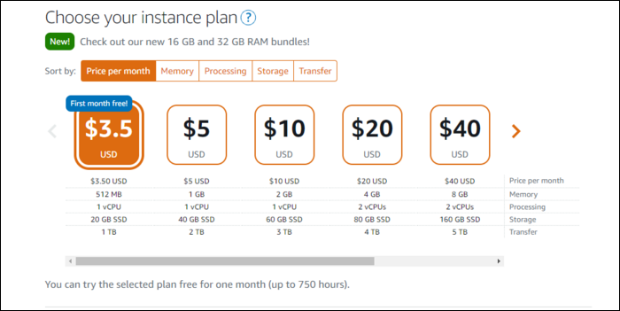 Варианты тарифов LightSail