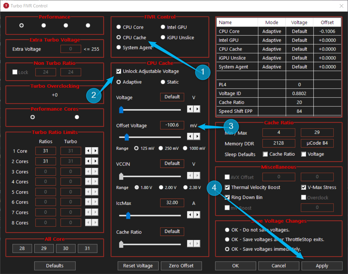 FIVR с установкой Offset Voltage для CPU Cache на -100