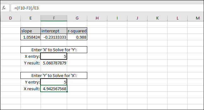 solving x for a y value