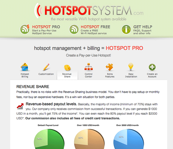Пример панели платного гостевого доступа (captive portal)