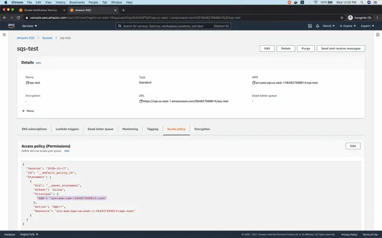 Детали политики доступа очереди SQS