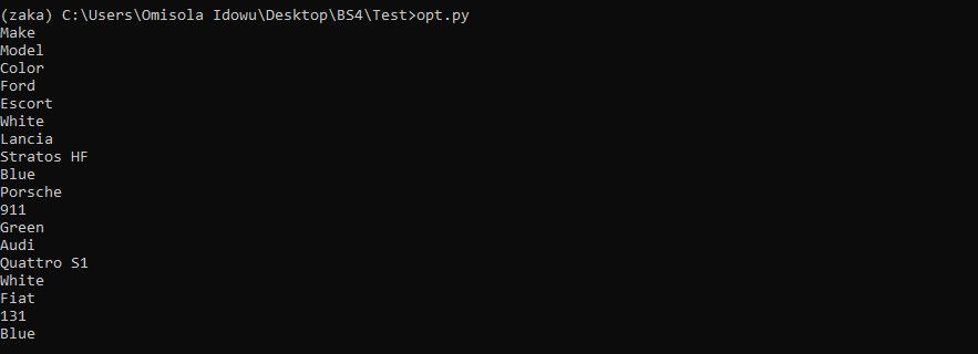 Пример отформатированного вывода в консоли
