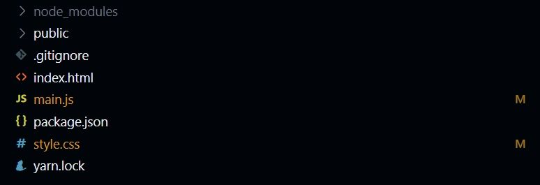 Структура проекта в файловой системе