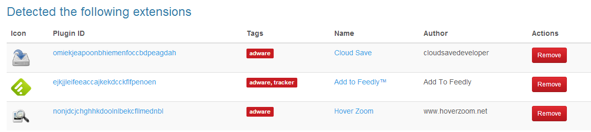 Результаты сканирования и вариант удаления проблемных расширений